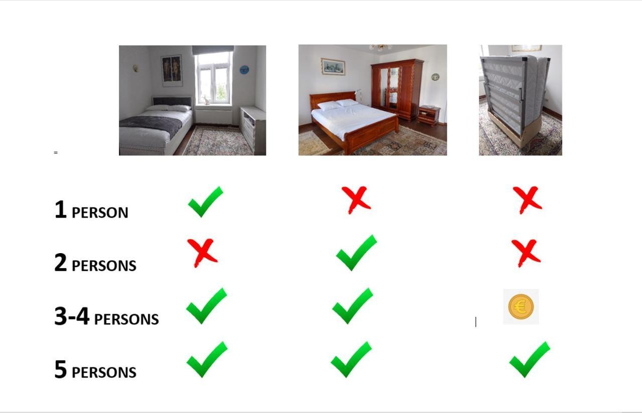 Premium Class Apartment, Free Parking, Maximum 5 Guests, 2 Bedrooms, 3 Beds Riga Exterior photo